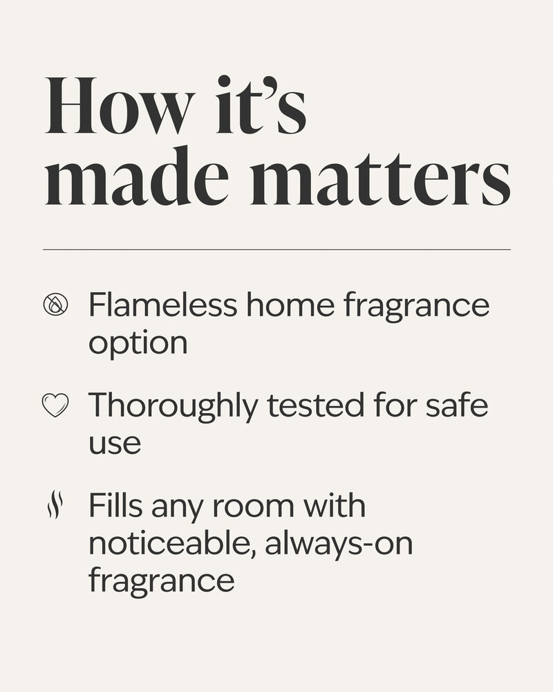 Black Flare  Wallflowers Fragrance Plug Wallflowers Fragrance Plug