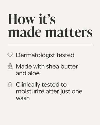 Sữa Tắm Dưỡng Ẩm Into the Night Moisturizing Body Wash Moisturizing Body Wash