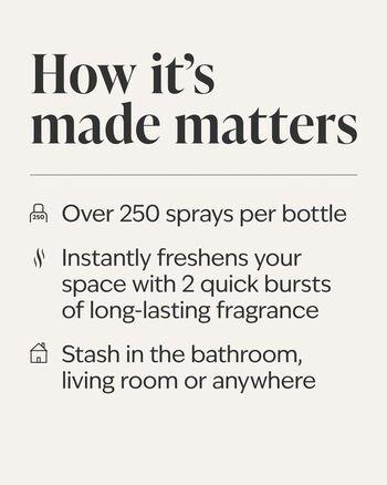 Fresh Balsam Concentrated Room Spray Concentrated Room Spray