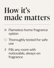 White Flare  Wallflowers Fragrance Plug image number null