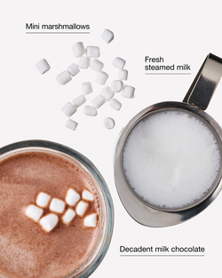 Hot Cocoa & Cream Single Wick Candle