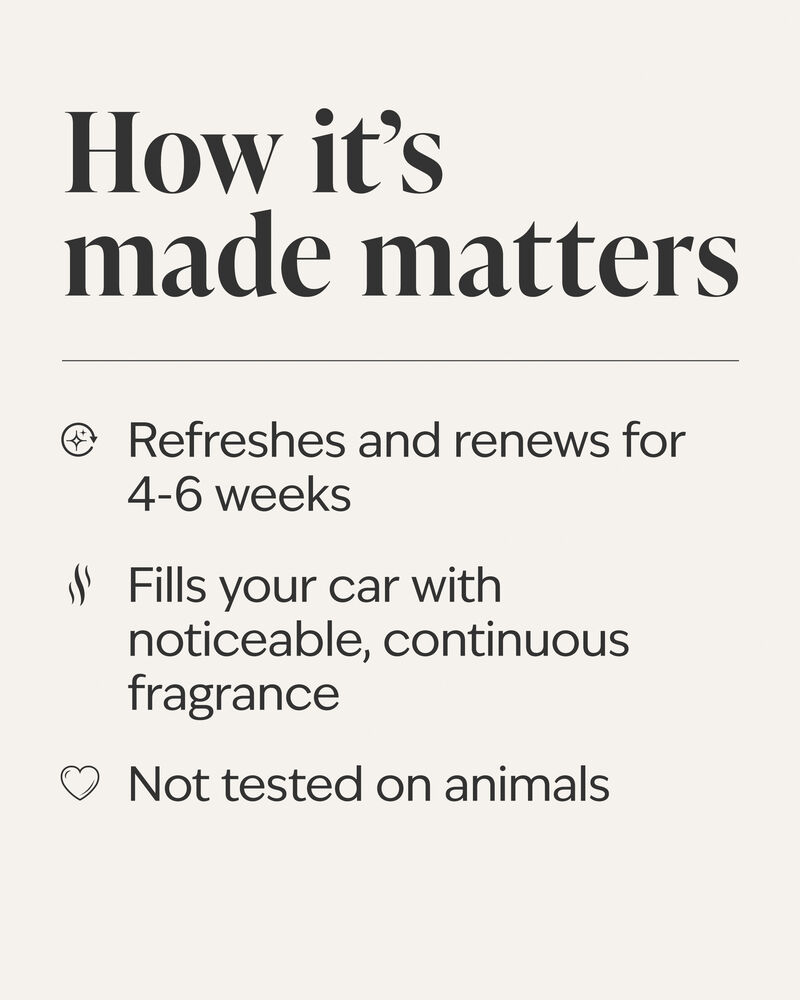Fresh Cut Lilacs Car Fragrance Refill Car Fragrance Refill