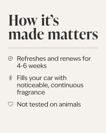 Fresh Cut Lilacs Car Fragrance Refill Car Fragrance Refill