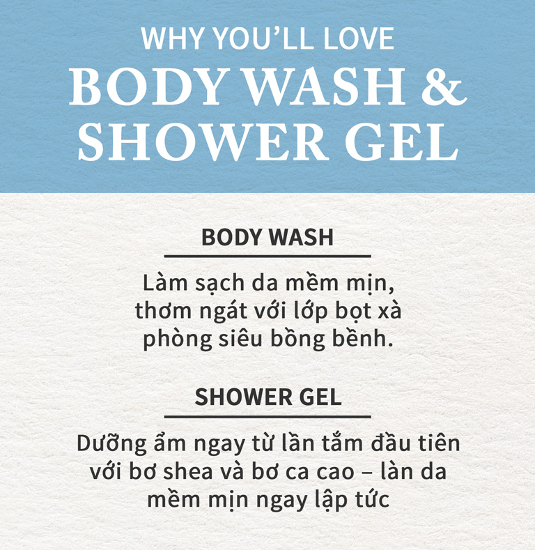 body-spray-and-mists