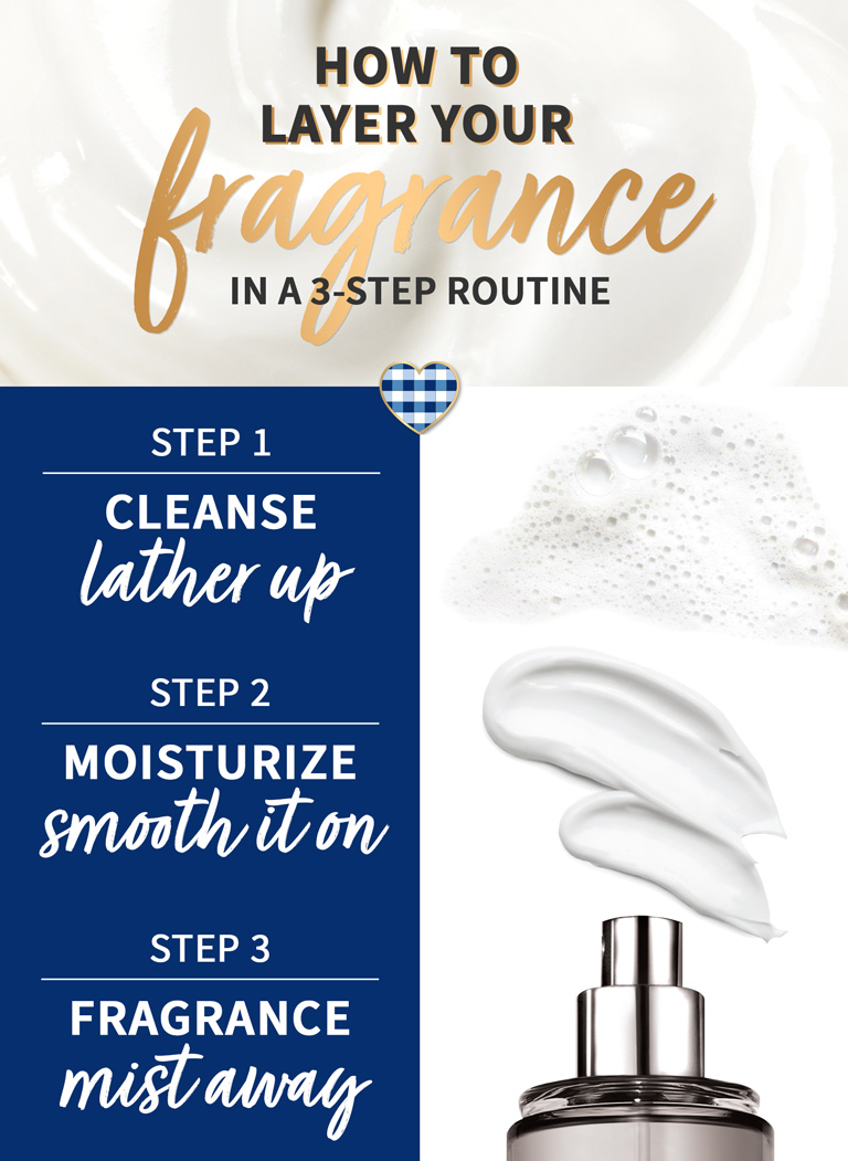 body-spray-and-mists